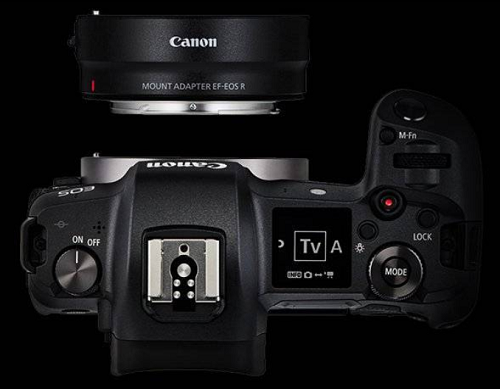 EOS R