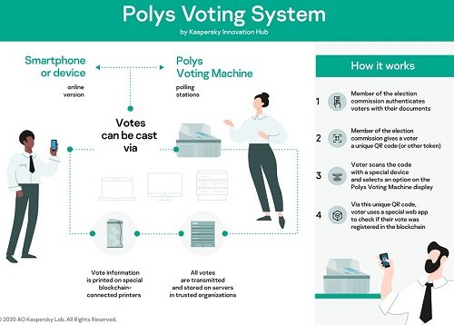 Kaspersky-Polys-2x