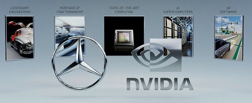 Mercedes-Benz und NVIDIA planen den Aufbau einer neuen softwaredefinierten Computerarchitektur für ADAS, die den Einsatz von automatisiertem Fahren auf dem neuesten Stand der Technik für die zukünftige Flotte von Mercedes-Benz ermöglicht. Mercedes-Benz and NVIDIA planto build a new software-defined computing architecture for ADAS that will enable state-of-the-art automated driving, to be deployed across Mercedes-Benz’ Future Fleet.