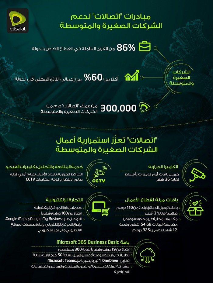 COVID-inforgraphic-AR