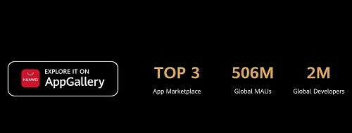 AppGallery
