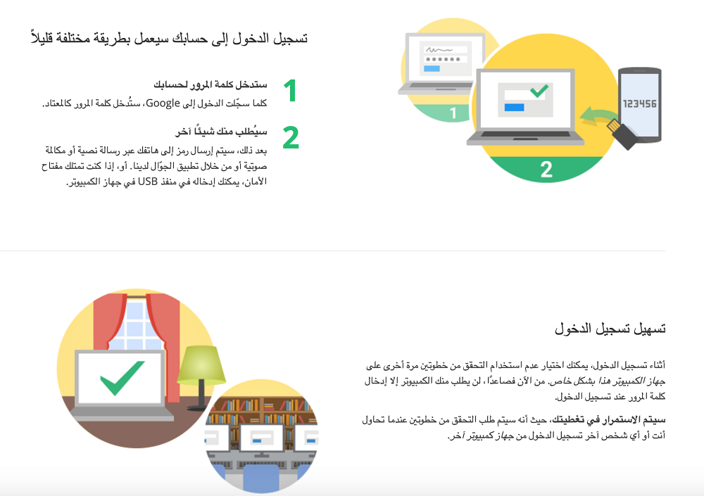 Two Factor Authentication Image