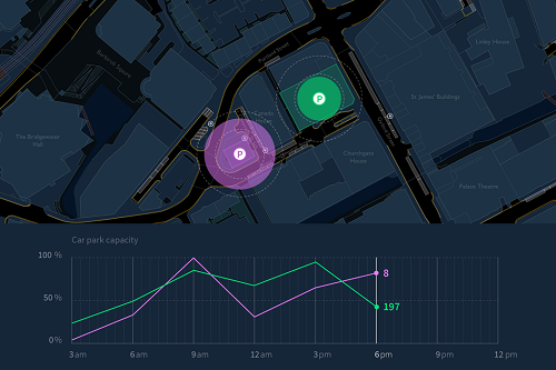 Data-Cityverve-Parking-Dashboard-1-2017