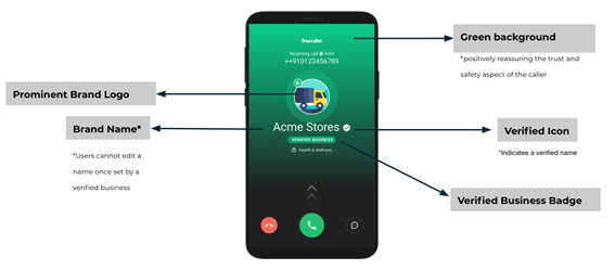 TrueCaller2
