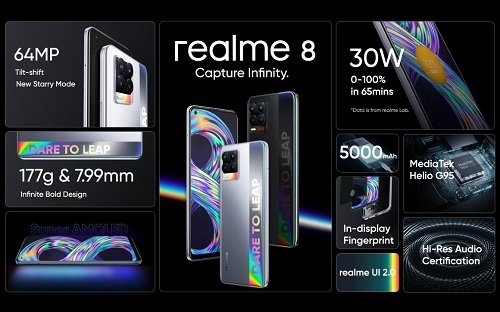 Realme2