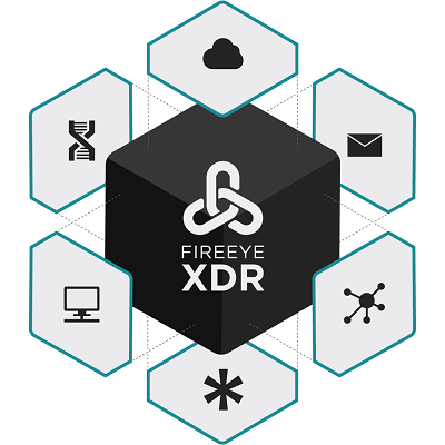 (FireEye XDR)