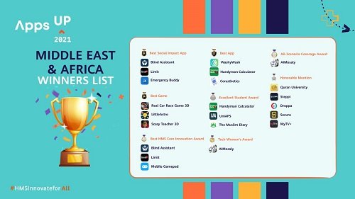 مسابقة Apps UP 2021 من هواوي