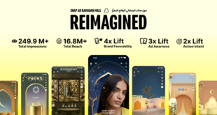 مول سناب الرمضاني للواقع المعزز يواصل نموه كوجهة بارزة للتسوق في شهر رمضان